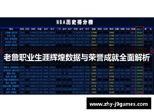 老詹职业生涯辉煌数据与荣誉成就全面解析