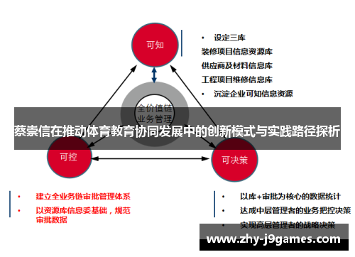 蔡崇信在推动体育教育协同发展中的创新模式与实践路径探析 蔡崇信在推动体育教育协同发展中的创新模式与实践路径探析