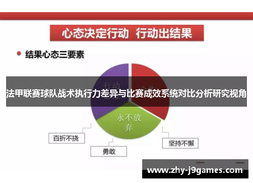 法甲联赛球队战术执行力差异与比赛成效系统对比分析研究视角