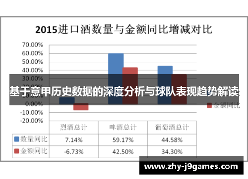 基于意甲历史数据的深度分析与球队表现趋势解读