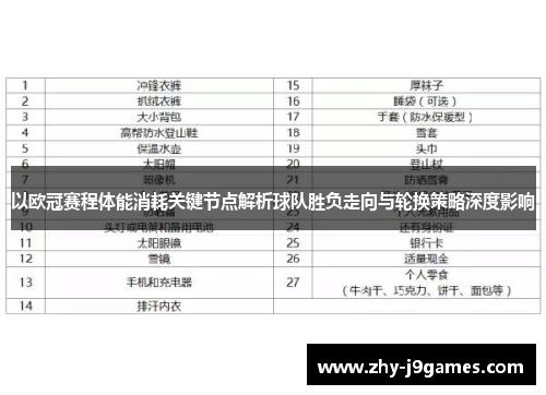 以欧冠赛程体能消耗关键节点解析球队胜负走向与轮换策略深度影响