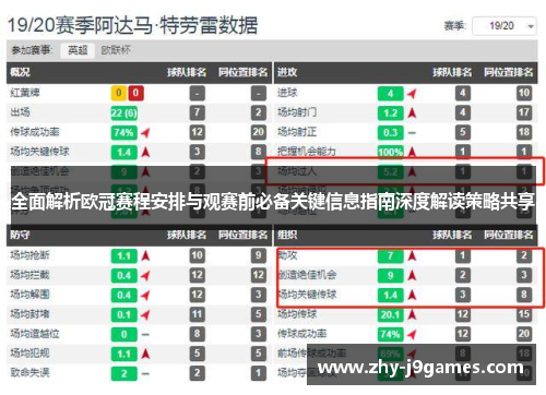 全面解析欧冠赛程安排与观赛前必备关键信息指南深度解读策略共享 全面解析欧冠赛程安排与观赛前必备关键信息指南深度解读策略共享