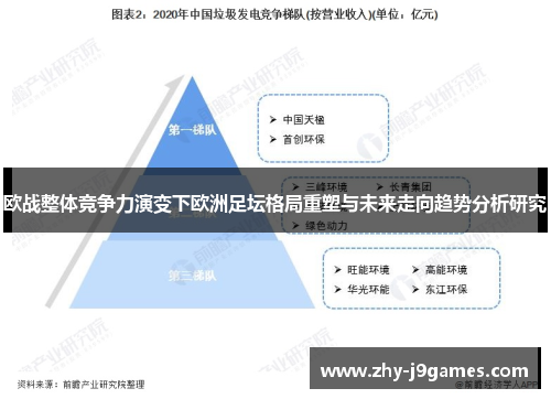 欧战整体竞争力演变下欧洲足坛格局重塑与未来走向趋势分析研究