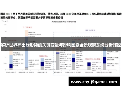 解析世界杯出线形势的关键变量与影响因素全景观察系统分析路径